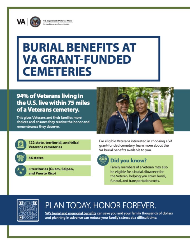 Product thumbnail: Burial Benefits at VA Grant-Funded Cemeteries Infosheet